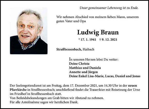 Ludwig Braun