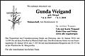 Gunda Weigand